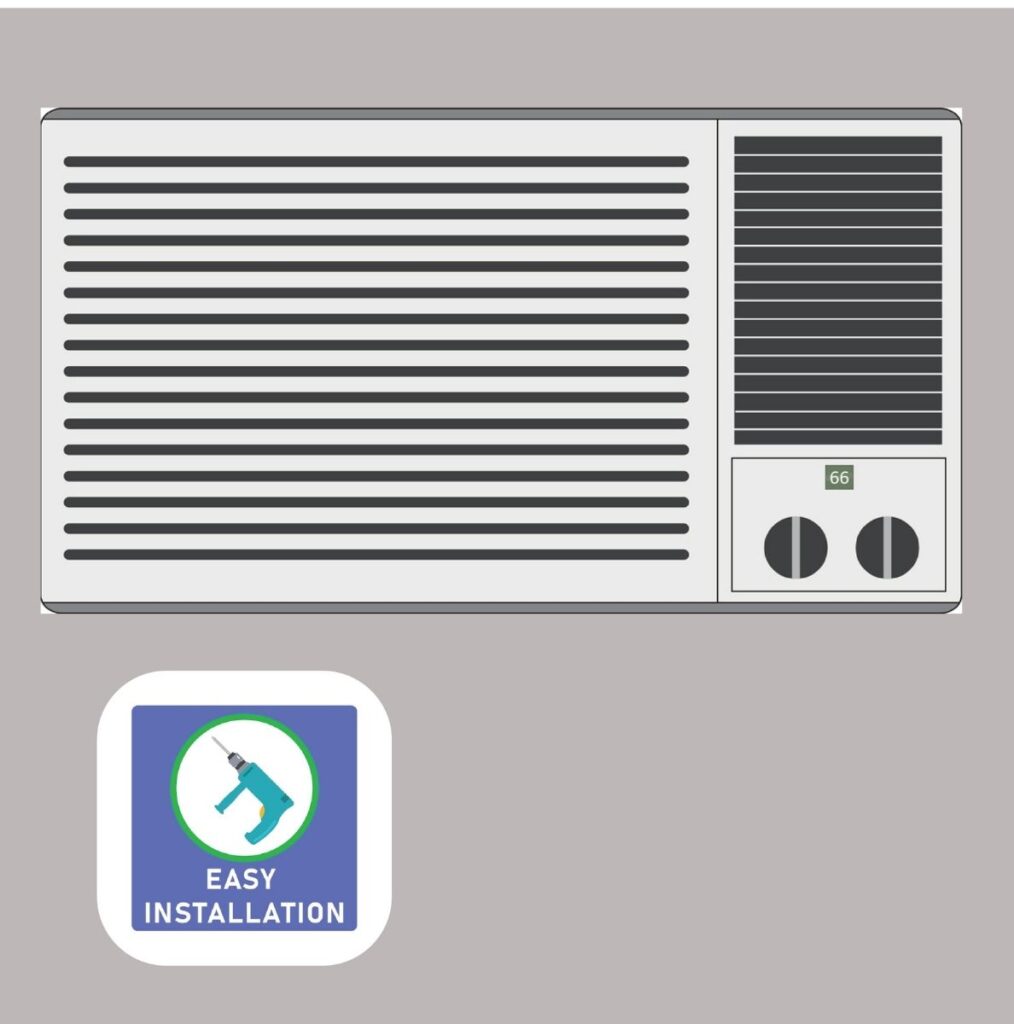 Difference Between Window And Wall Air Conditioner Appliances For Life 6055