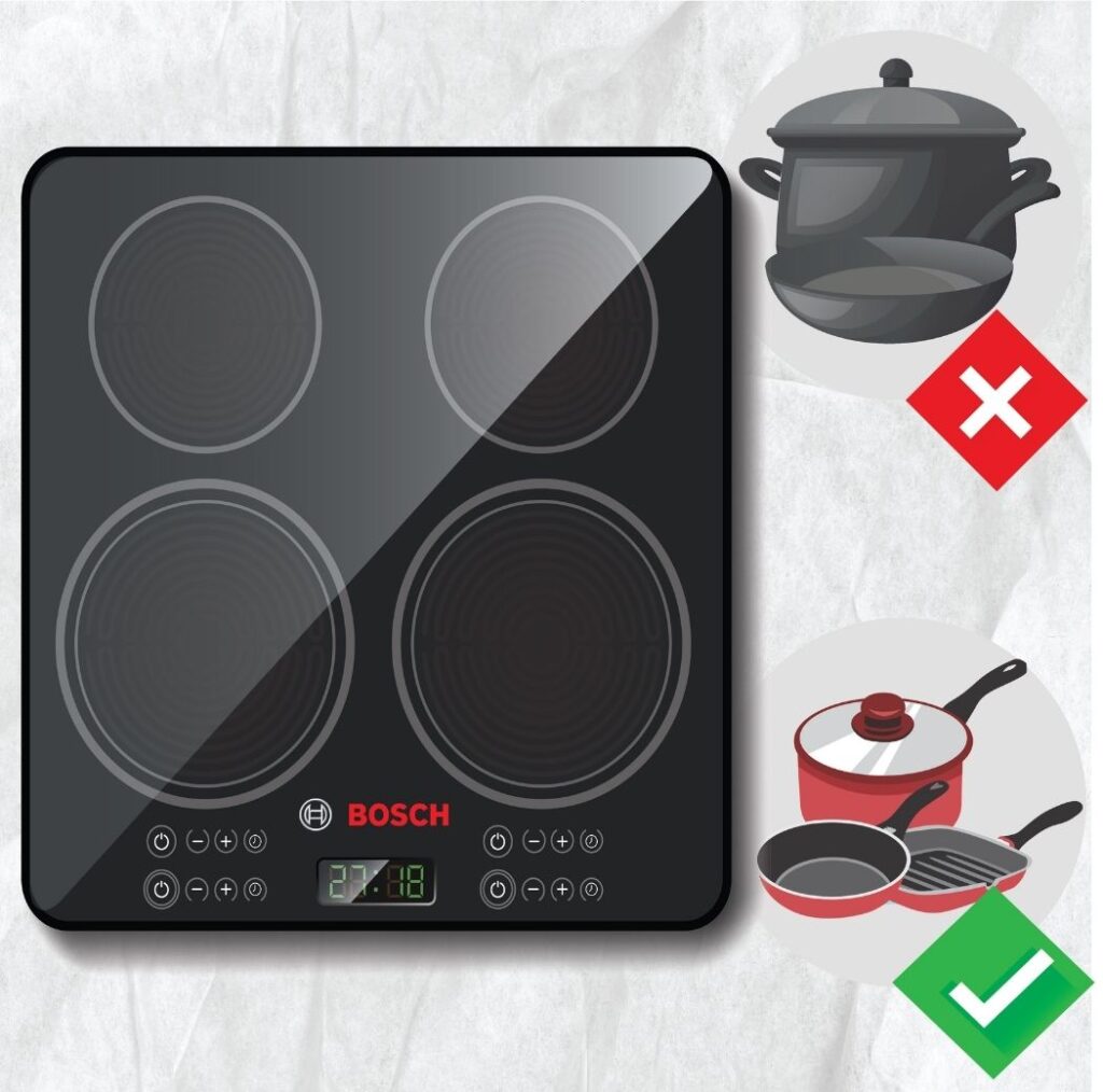 Bosch Induction Cooktop Problems And Solutions Appliances For Life